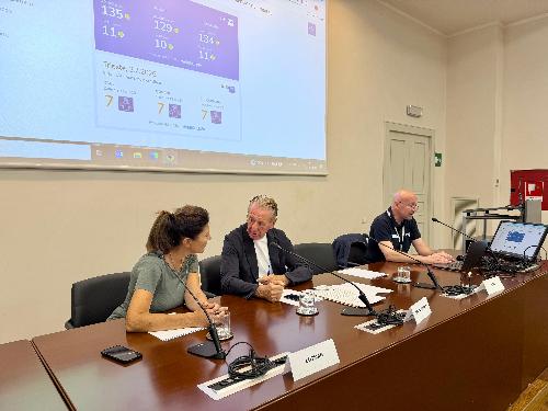 La presentazione del nuovo applicativo Widget UV alla presenza dell'assessore regionale alla Difesa dell'ambiente Fabio Scoccimarro