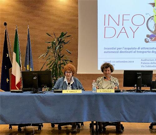 L'assessore regionale allo Sport, Tiziana Gibelli, all'Info day sul bando per la concessione di incentivi per l'acquisto di attrezzature sportive fisse e mobili e per gli automezzi destinati al trasporto degli atleti e del materiale sportivo.